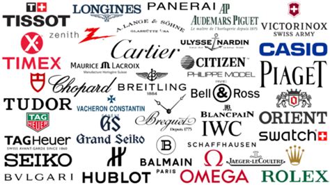 watches that begin with b|list of watch companies.